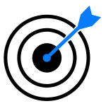 Dicussion of objectives & requirements